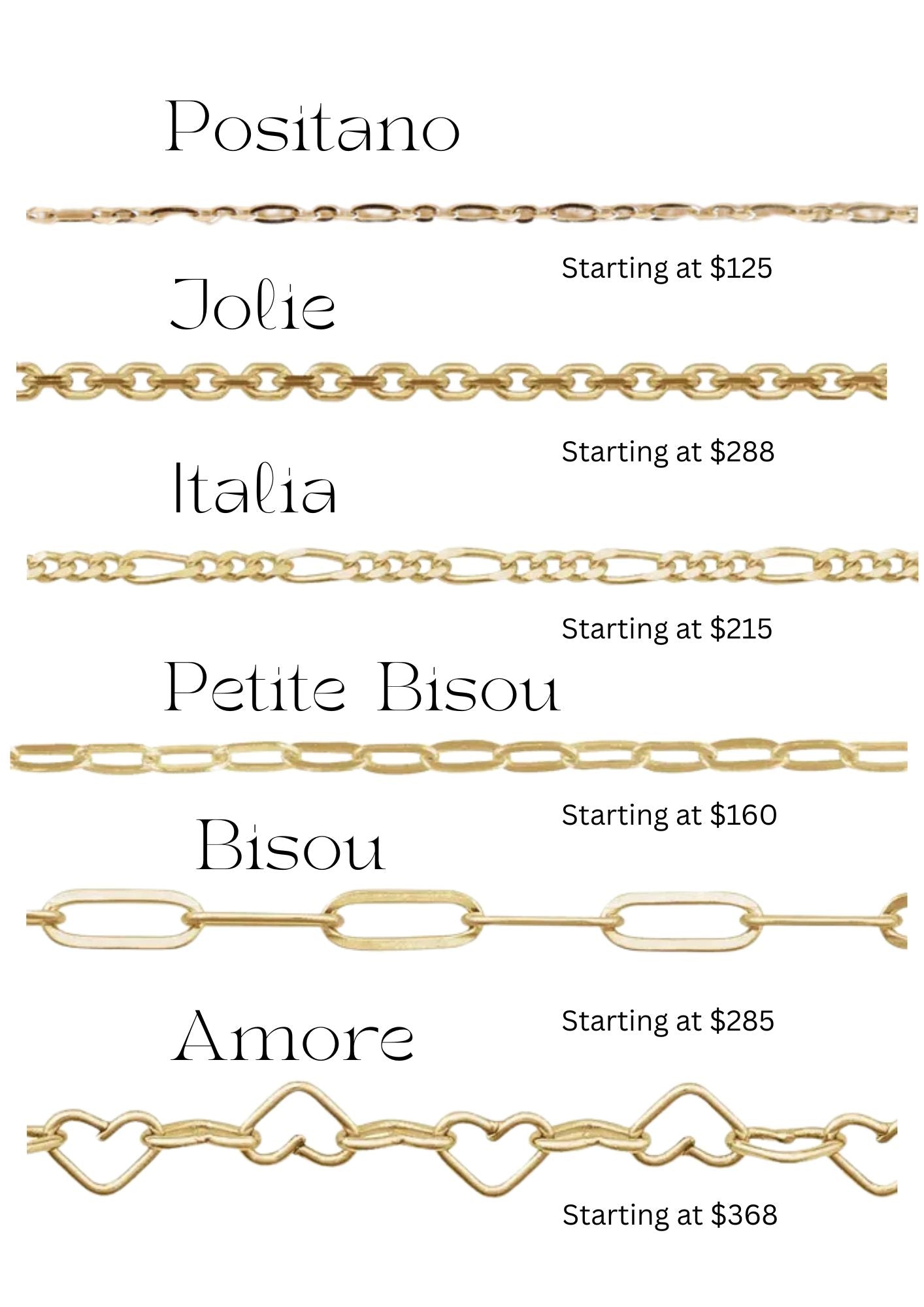 Permanent Jewelry Chain (In-Store Purchase Only)