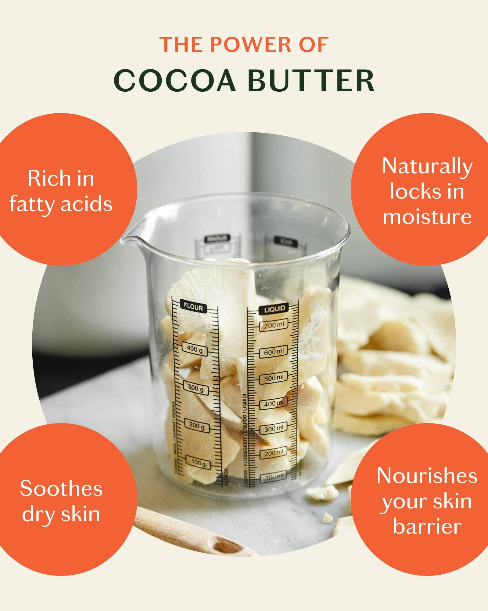 Daily Stone | Deep Moisturizing Lotion Bar