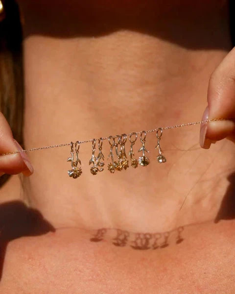 Birth Flower Charm