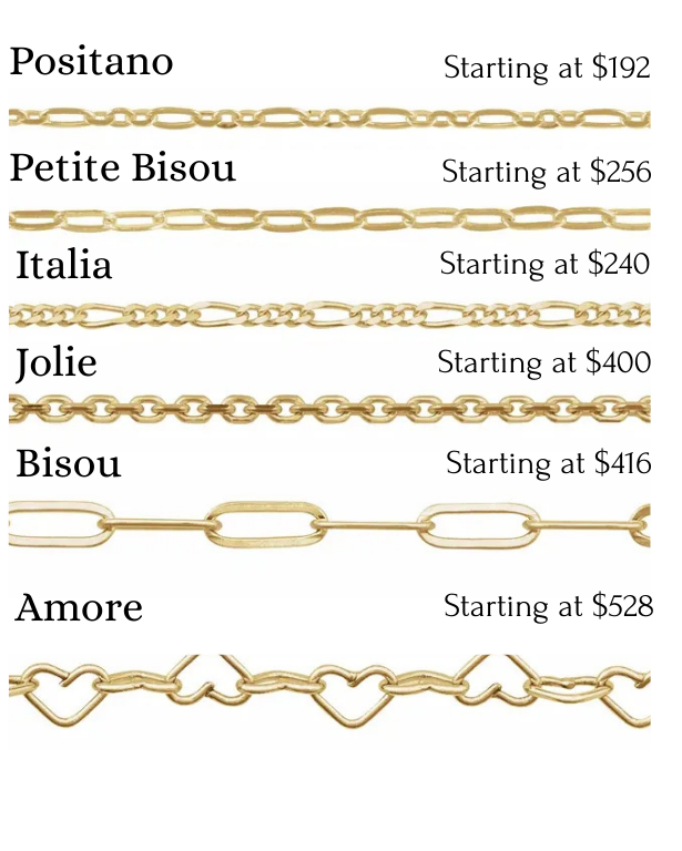 Permanent Jewelry Appointment