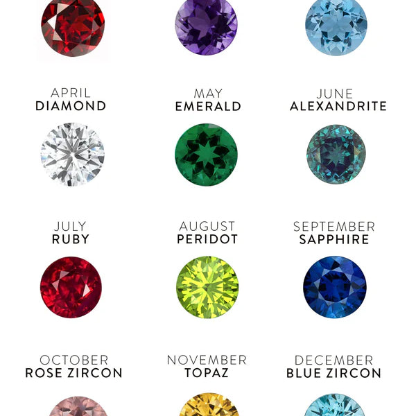 Bezel Birthstone Pendant