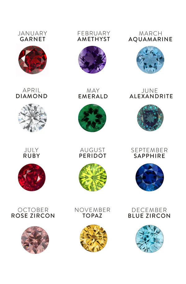 Bezel Birthstone Pendant