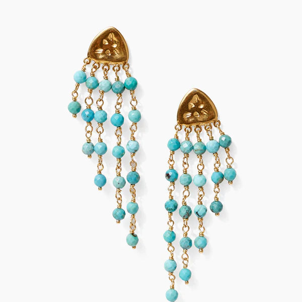 Bolide Turquoise Earrings