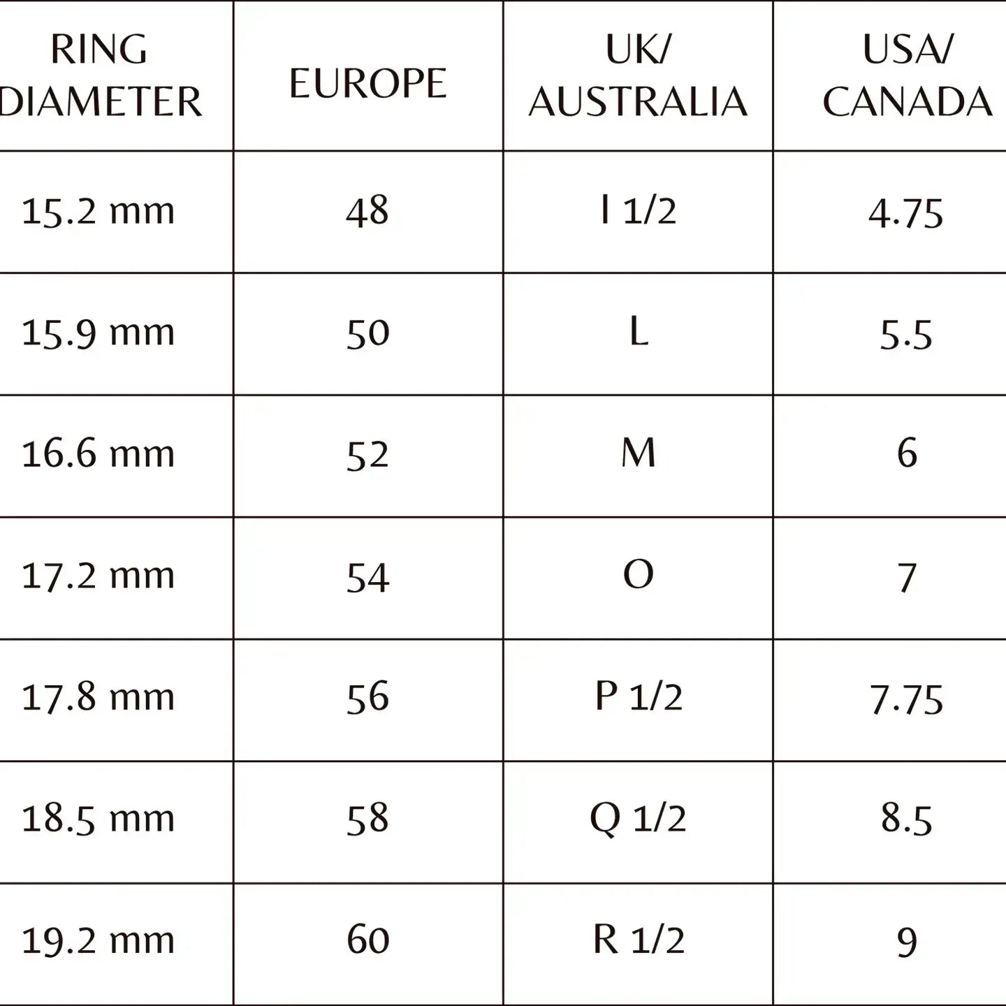 Ondea Ring